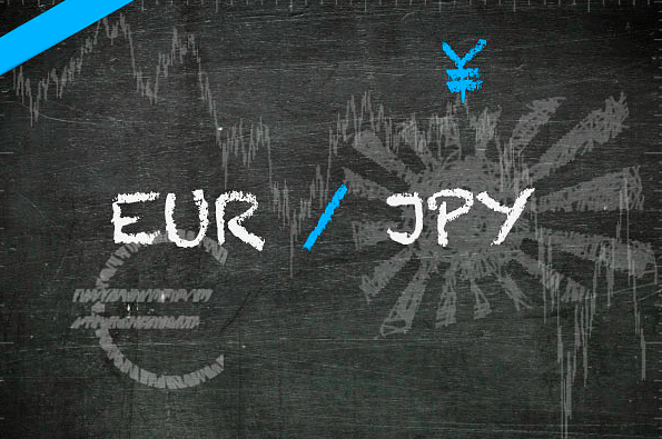 EURJPY