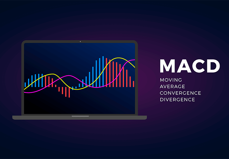 Настройки индикатора MACD