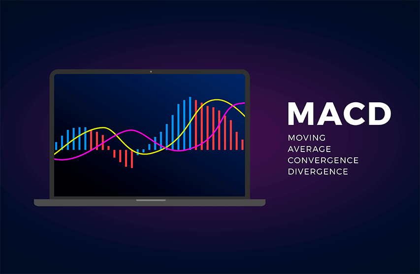 Настройки индикатора MACD