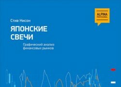 Японские свечи графический анализ финансовых рынков